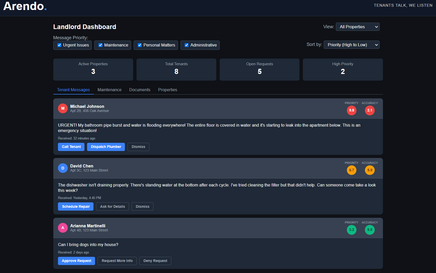 Arendo landlord dashboard showing property management interface